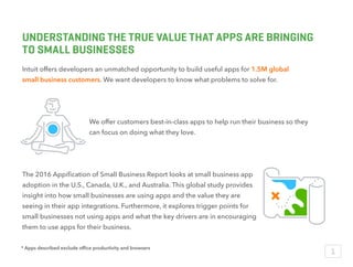 UNDERSTANDING THE TRUE VALUE THAT APPS ARE BRINGING
TO SMALL BUSINESSES
Intuit offers developers an unmatched opportunity to build useful apps for 1.5M global
small business customers. We want developers to know what problems to solve for.
We offer customers best-in-class apps to help run their business so they
can focus on doing what they love.
The 2016 Appiﬁcation of Small Business Report looks at small business app
adoption in the U.S., Canada, U.K., and Australia. This global study provides
insight into how small businesses are using apps and the value they are
seeing in their app integrations. Furthermore, it explores trigger points for
small businesses not using apps and what the key drivers are in encouraging
them to use apps for their business.
* Apps described exclude ofﬁce productivity and browsers
1
 