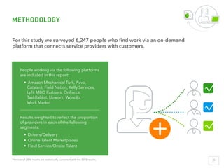 METHODOLOGY
For this study we surveyed 6,247 people who ﬁnd work via an on-demand
platform that connects service providers...