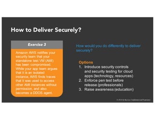 © 2016 by RayLai, Confidential and Proprietary
How to Deliver Securely?
Exercise 3
Amazon AWS notifies your
security team that your
standalone test VM (AMI)
has been compromised.
While your app team argues
that it is an isolated
instance, AWS finds traces
that it was used to access
other AMI instances without
permission, and also
becomes a DDOS agent.
Options
1. Introduce security controls
and security testing for cloud
apps (technology, resources)
2. Enforce pen test before
release (professionals)
3. Raise awareness (education)
How would you do differently to deliver
securely?
 