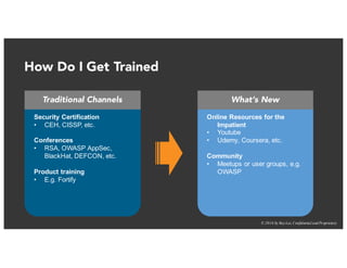 © 2016 by RayLai, Confidential and Proprietary
How Do I Get Trained
Traditional Channels What’s New
Security Certification
• CEH, CISSP, etc.
Conferences
• RSA, OWASP AppSec,
BlackHat, DEFCON, etc.
Product training
• E.g. Fortify
Online Resources for the
Impatient
• Youtube
• Udemy, Coursera, etc.
Community
• Meetups or user groups, e.g.
OWASP
 