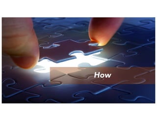 © 2016 by RayLai, Confidential and Proprietary
How
 