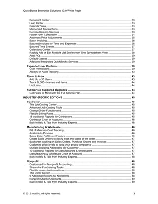 QuickBooks Enterprise Solutions 13.0 White Paper


      Document Center .................................................................................................................. 33
      Lead Center .......................................................................................................................... 33
      Calendar View ....................................................................................................................... 33
      Memorized Transactions ....................................................................................................... 33
      Remote Desktop Services .................................................................................................... 33
      Faster Form Completion ....................................................................................................... 34
      Automatic Price Adjustments ................................................................................................ 35
      Batch Invoicing ...................................................................................................................... 36
      Batched Invoices for Time and Expenses ............................................................................ 36
      Batched Time Sheets ............................................................................................................ 37
      Collections Center ................................................................................................................. 37
      Rapidly Add or Edit Multiple List Entries from One Spreadsheet View ................................ 38
      Auto POs ............................................................................................................................... 39
      Default Classes ..................................................................................................................... 39
      Additional Integrated QuickBooks Services .......................................................................... 39
   Expanded User Controls ........................................................................................................ 39
     User Permissions .................................................................................................................. 39
     Always-on Audit Tracking ..................................................................................................... 43
   Room to Grow ......................................................................................................................... 43
    Add Up to 30 Users ............................................................................................................... 43
    Track 10,000+ Names and Items.......................................................................................... 44
    List Limits .............................................................................................................................. 44
   Full Service Support & Upgrades ......................................................................................... 44
     Get Peace of Mind with the Full Service Plan ....................................................................... 44
INDUSTRY-SPECIFIC EDITIONS ................................................................................................ 45
   Contractor ............................................................................................................................... 45
    The Job Costing Center ........................................................................................................ 45
    Advanced Job Costing Tools ................................................................................................ 45
    Change Order Functionality .................................................................................................. 45
    Flexible Billing Rates ............................................................................................................. 45
    18 Additional Reports for Contractors ................................................................................... 45
    Contractor Chart of Accounts ................................................................................................ 46
    Built-In Help & Tips from Industry Experts ............................................................................ 46
   Manufacturing & Wholesale .................................................................................................. 46
    Bill of Materials Cost Tracking .............................................................................................. 46
    Available to Promise ............................................................................................................. 46
    Sales Order Fulfillment Feature ............................................................................................ 46
    Create Sales Orders to easily track the status of the order .................................................. 47
    Backorder tracking on Sales Orders, Purchase Orders and Invoices .................................. 47
    Customize price levels to keep your prices competitive ....................................................... 47
    Multiple Shipping Addresses per Customer .......................................................................... 47
    10 Additional Reports for Manufacturers & Wholesalers ...................................................... 47
    Manufacturing & Wholesale Chart of Accounts .................................................................... 47
    Built-In Help & Tips from Industry Experts ............................................................................ 48
   Nonprofit .................................................................................................................................. 48
    Customized for Nonprofit Accounting ................................................................................... 48
    Streamline Fundraising Tasks .............................................................................................. 48
    Flexible customization options .............................................................................................. 48
    The Donor Center ................................................................................................................. 48
    9 Additional Reports for Nonprofits ....................................................................................... 48
    Nonprofit Chart of Accounts .................................................................................................. 49
    Built-In Help & Tips from Industry Experts ............................................................................ 49



© 2012 Intuit Inc. All rights reserved.                                                                                                         3
 