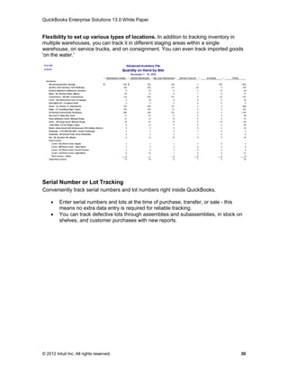 QuickBooks Enterprise Solutions 13.0 White Paper


Flexibility to set up various types of locations. In addition to tracking inventory in
multiple warehouses, you can track it in different staging areas within a single
warehouse, on service trucks, and on consignment. You can even track imported goods
'on the water.'




Serial Number or Lot Tracking
Conveniently track serial numbers and lot numbers right inside QuickBooks.

        Enter serial numbers and lots at the time of purchase, transfer, or sale - this
         means no extra data entry is required for reliable tracking.
        You can track defective lots through assemblies and subassemblies, in stock on
         shelves, and customer purchases with new reports.




© 2012 Intuit Inc. All rights reserved.                                                30
 