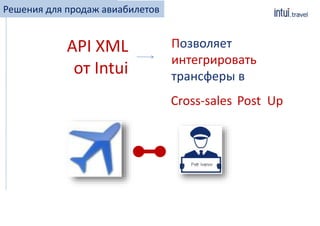 Решения для продаж авиабилетов
Post UpCross-sales
API XML
от Intui
Позволяет
интегрировать
трансферы в
 