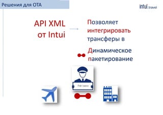 Решения для OTA
Динамическое
пакетирование
API XML
от Intui
Позволяет
интегрировать
трансферы в
 