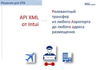 Решения для OTA
Релевантный
трансфер
из любого Аэропорта
до любого адреса
размещения
API XML
от Intui
 