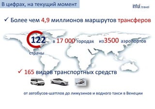 из3500 аэропортов
страны
в 17 000 городах
 Более чем 4,9 миллионов маршрутов трансферов
 165 видов транспортных средств
В цифрах, на текущий момент
от автобусов-шаттлов до лимузинов и водного такси в Венеции
122
 