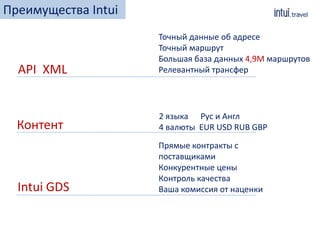 Преимущества Intui
API XML
Точный данные об адресе
Точный маршрут
Большая база данных 4,9M маршрутов
Релевантный трансфер
Контент
2 языка Рус и Англ
4 валюты EUR USD RUB GBP
Intui GDS
Прямые контракты с
поставщиками
Конкурентные цены
Контроль качества
Ваша комиссия от наценки
 
