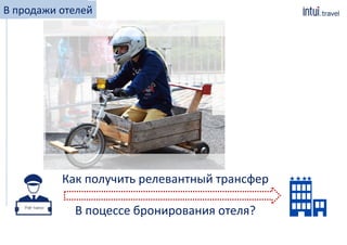 В продажи отелей
Как получить релевантный трансфер
В поцессе бронирования отеля?
 