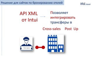 Решение для сайтов по бронированию отелей
Позволяет
интегрировать
трансферы в
Post UpCross-sales
API XML
от Intui
 