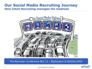 Our Social Media Recruiting Journey  How Intuit Recruiting manages the madness The Recruiter Conference Nov 11 - @ghouston & @leslie12002 