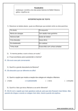 Vocabulário
arabesque: constitui uma das poses básicas do Ballet Clássico.
gabou: orgulhou-se
INTERPRETAÇÃO DE TEXTO
1) Descreva na tabela abaixo, quais as diferenças que existem entre os dois pezinhos:
2) “A menina perdeu o sono e levou um susto.”
a) O que aconteceu para surpreender a menina?
R.: Ela ouviu seus pés conversando
3) Qual foi a grande descoberta de Mariana?
R.: Ela descobriu que ser diferente era dificil
4) Qual é a opção que mostra a reação dos colegas em relação a Mariana:
( ) medo ( x ) preconceito ( ) raiva ( ) simpatia
5) Qual foi o fato que levou Mariana a se sentir diferente?
R.: Ela foi com o sapato que mais agradava cada pé, para que eles ficassem mais felizes. Mas
quando ela chegou a escola os colegas riram dela, mesmo quando ela explicou.
www.acessaber.com.br
Pé direito Pé esquerdo
Morria de cócegas Tem dedão mais gordinho
Adorava balé Gosta de futebol
Vivia descalço Usava tênis
Era desleixado Era vaidoso
Tinha chulé Ficava feliz com unhas cortadas
 