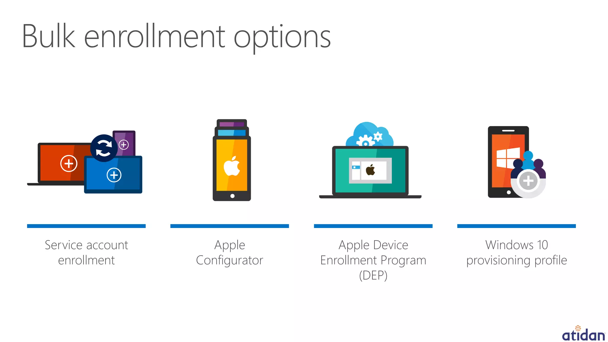 Service account
enrollment
Apple
Configurator
Apple Device
Enrollment Program
(DEP)
Windows 10
provisioning profile
 