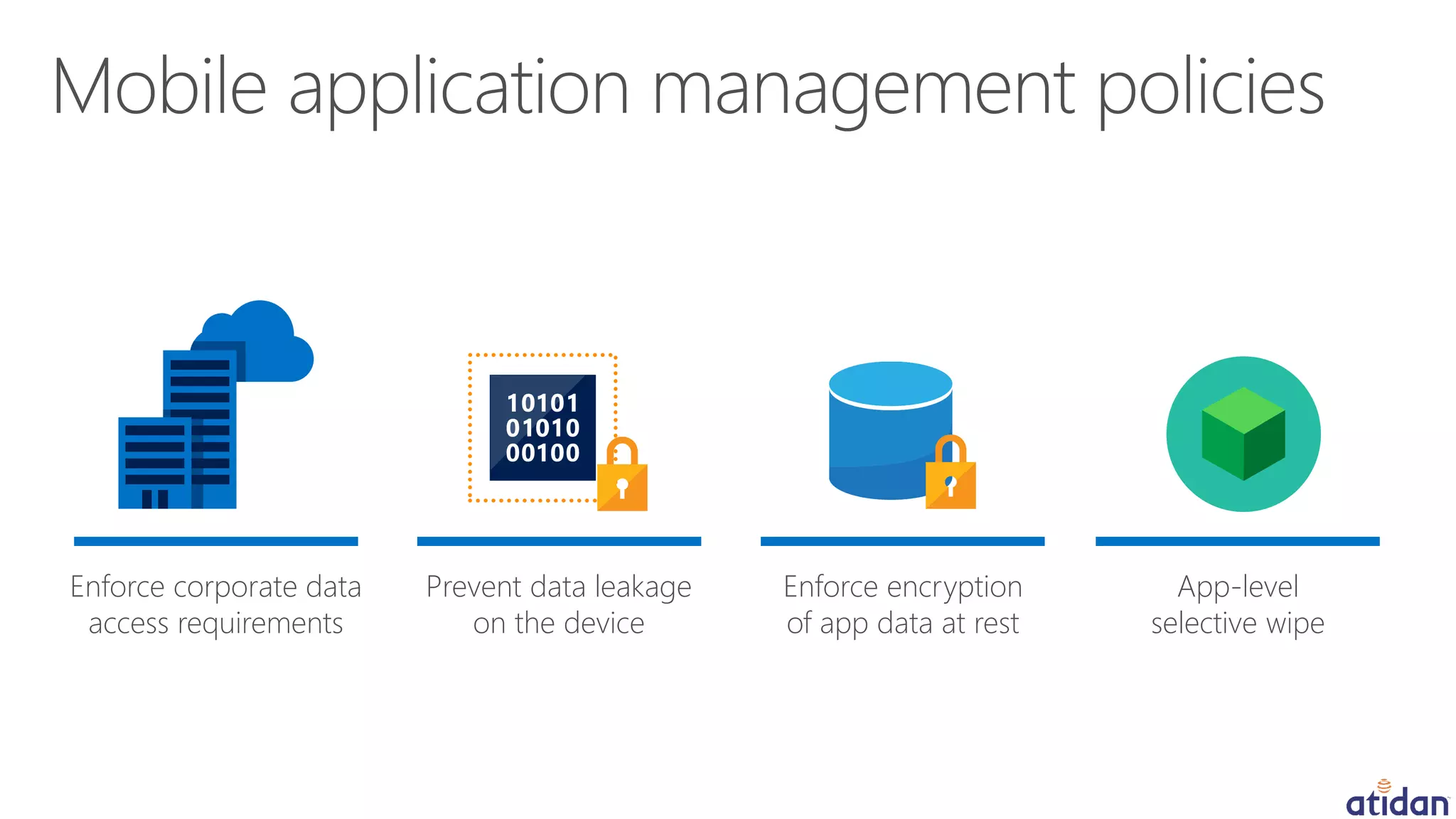 Enforce corporate data
access requirements
Prevent data leakage
on the device
Enforce encryption
of app data at rest
App-level
selective wipe
 