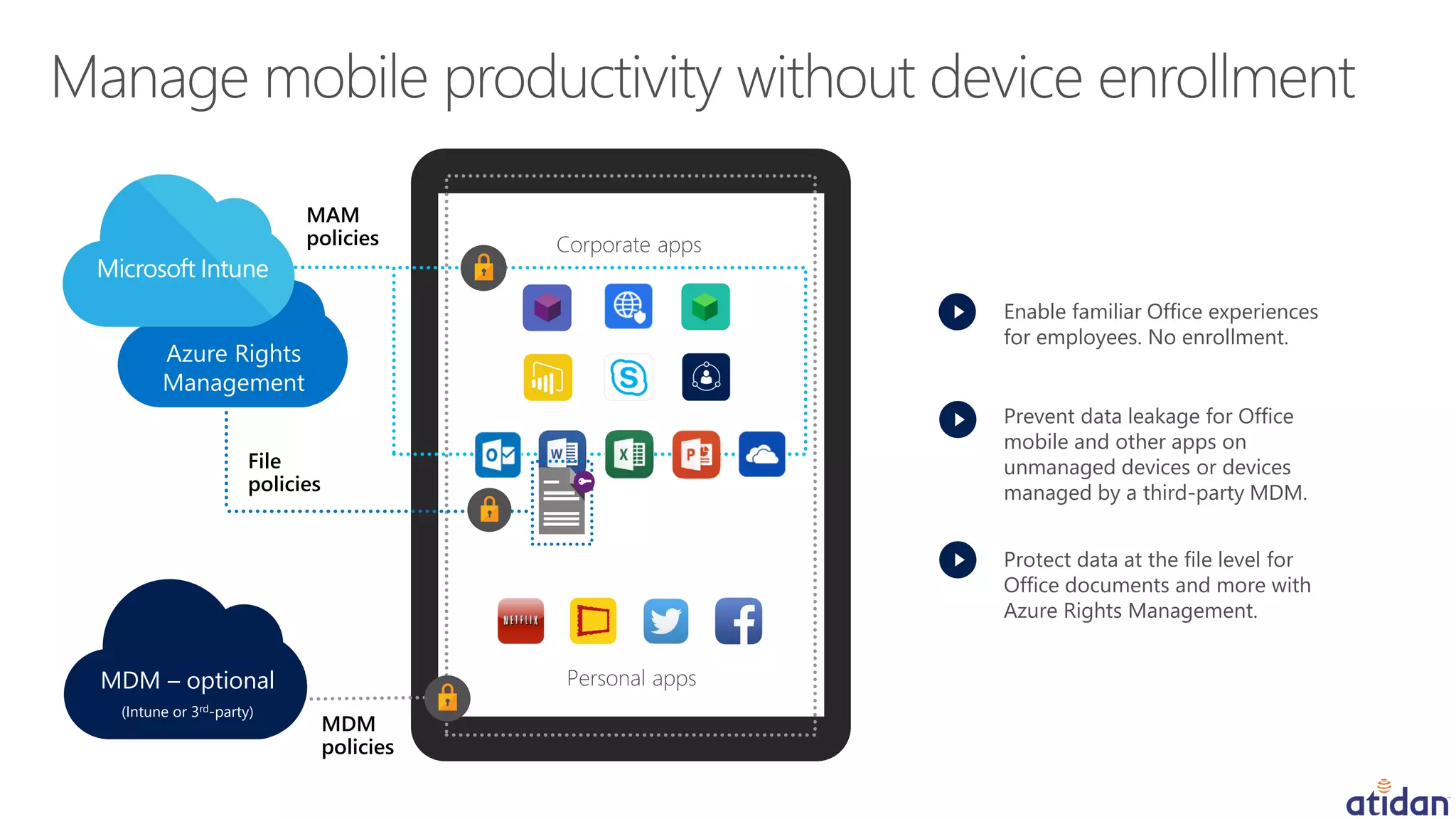 Prevent data leakage for Office
mobile and other apps on
unmanaged devices or devices
managed by a third-party MDM.
Protect data at the file level for
Office documents and more with
Azure Rights Management.
Enable familiar Office experiences
for employees. No enrollment.
Personal apps
Corporate apps
Azure Rights
Management
MDM
policies
MAM
policies
File
policies
MDM – optional
(Intune or 3rd-party)
 