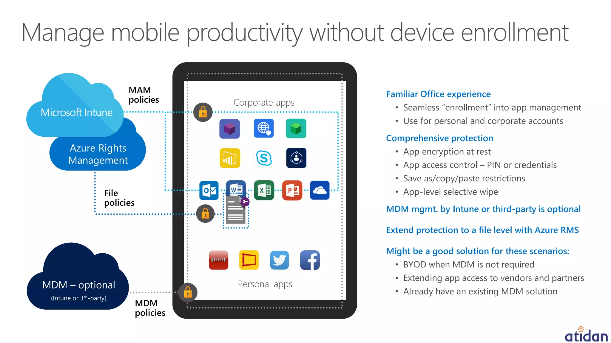 Familiar Office experience
• Seamless “enrollment” into app management
• Use for personal and corporate accounts
Comprehensive protection
• App encryption at rest
• App access control – PIN or credentials
• Save as/copy/paste restrictions
• App-level selective wipe
MDM mgmt. by Intune or third-party is optional
Extend protection to a file level with Azure RMS
Might be a good solution for these scenarios:
• BYOD when MDM is not required
• Extending app access to vendors and partners
• Already have an existing MDM solution
Personal apps
Corporate apps
Azure Rights
Management
MDM
policies
MAM
policies
File
policies
MDM – optional
(Intune or 3rd-party)
 