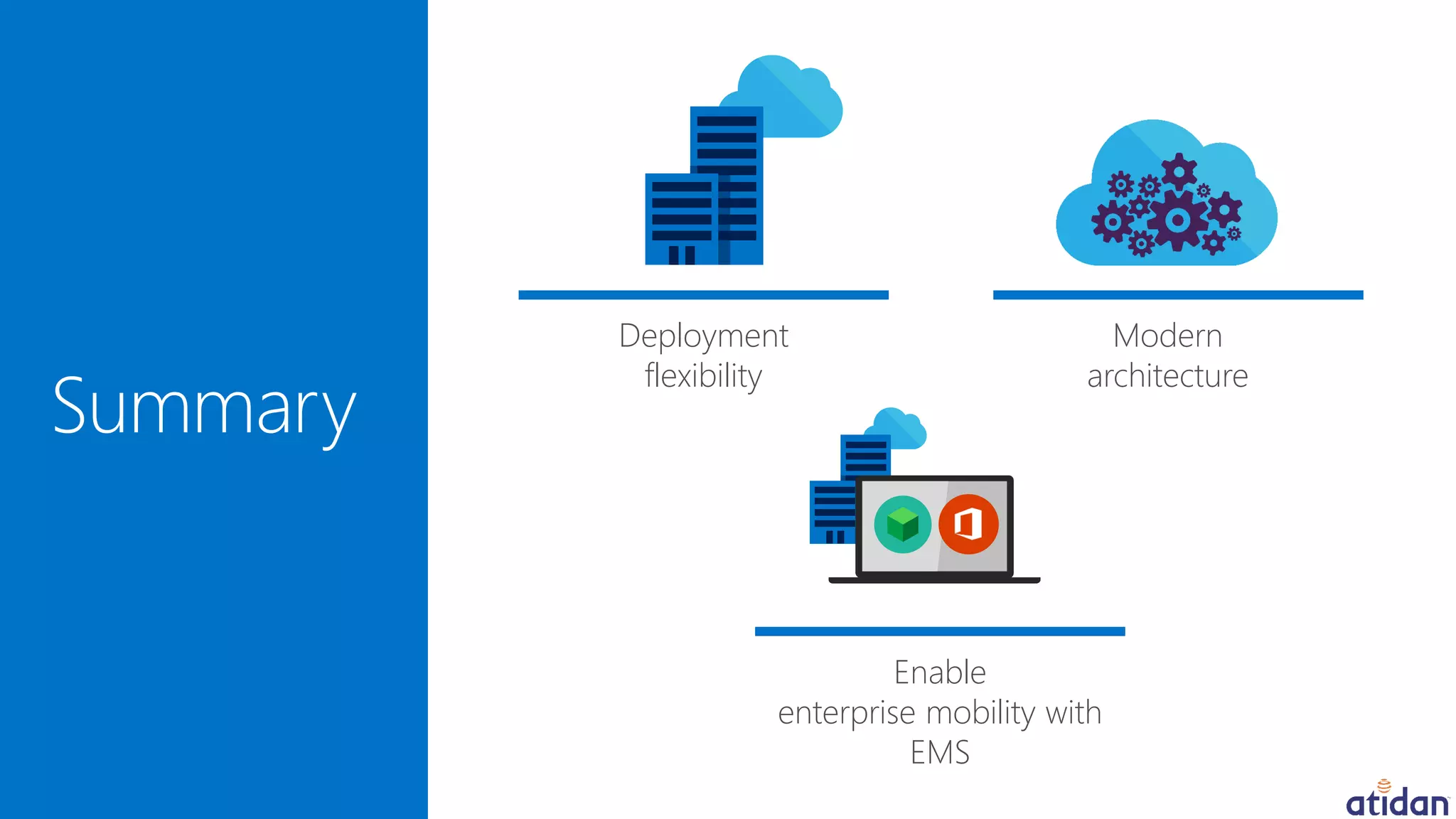 Summary
Deployment
flexibility
Modern
architecture
Enable
enterprise mobility with
EMS
 