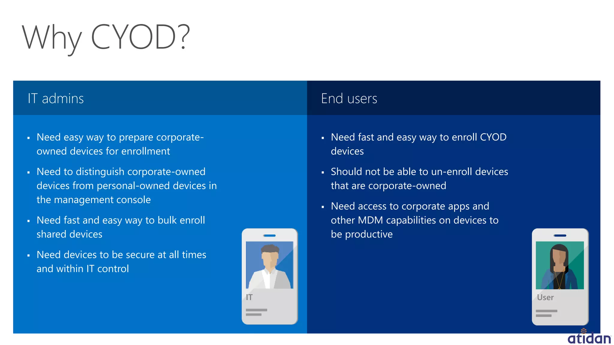  Need fast and easy way to enroll CYOD
devices
 Should not be able to un-enroll devices
that are corporate-owned
 Need access to corporate apps and
other MDM capabilities on devices to
be productive
User
 Need easy way to prepare corporate-
owned devices for enrollment
 Need to distinguish corporate-owned
devices from personal-owned devices in
the management console
 Need fast and easy way to bulk enroll
shared devices
 Need devices to be secure at all times
and within IT control
IT
End usersIT admins
 