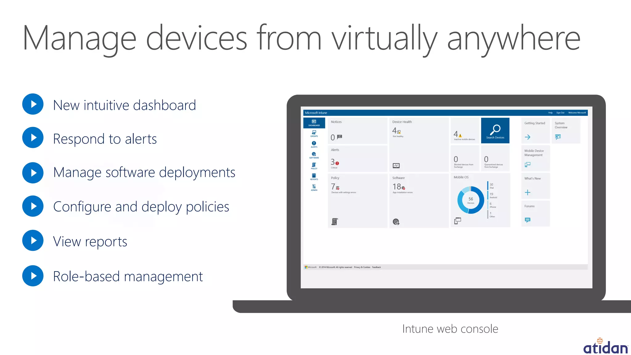 New intuitive dashboard
Respond to alerts
Manage software deployments
Configure and deploy policies
View reports
Role-based management
Intune web console
 