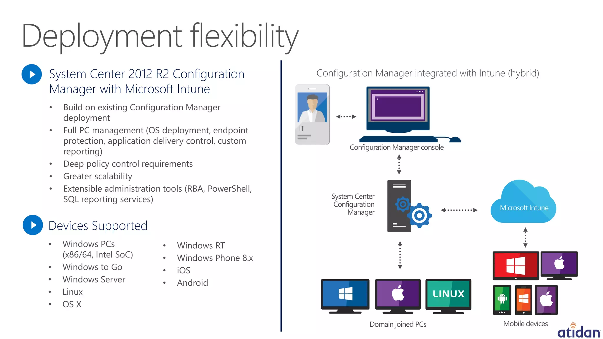 Mobile devices
System Center
Configuration
Manager
Domain joined PCs
Configuration Manager integrated with Intune (hybrid)
IT
Configuration Manager console
System Center 2012 R2 Configuration
Manager with Microsoft Intune
• Build on existing Configuration Manager
deployment
• Full PC management (OS deployment, endpoint
protection, application delivery control, custom
reporting)
• Deep policy control requirements
• Greater scalability
• Extensible administration tools (RBA, PowerShell,
SQL reporting services)
• Windows RT
• Windows Phone 8.x
• iOS
• Android
Devices Supported
• Windows PCs
(x86/64, Intel SoC)
• Windows to Go
• Windows Server
• Linux
• OS X
 