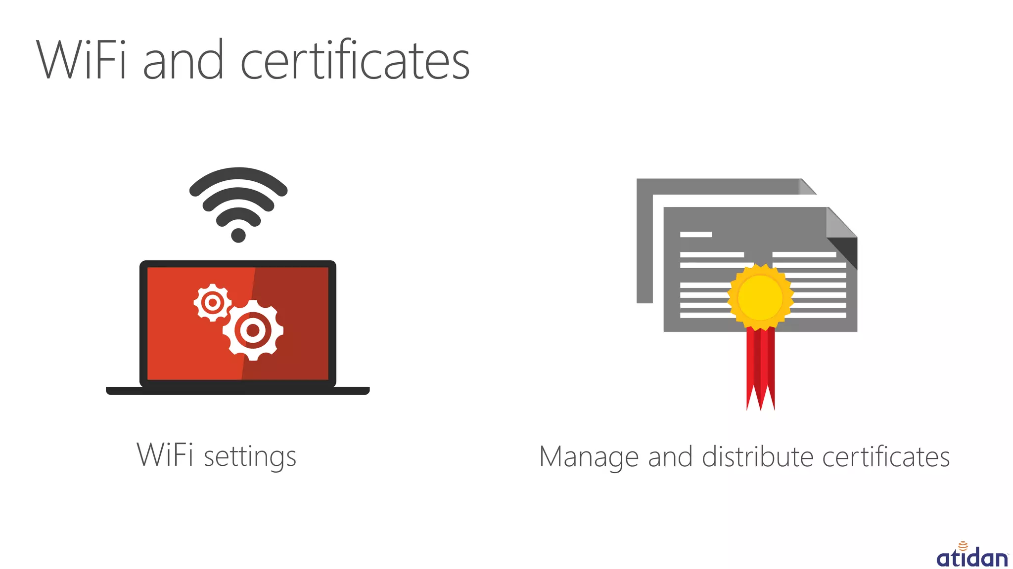 WiFi settings Manage and distribute certificates
Provision networks
Setup certificate based authentication
 