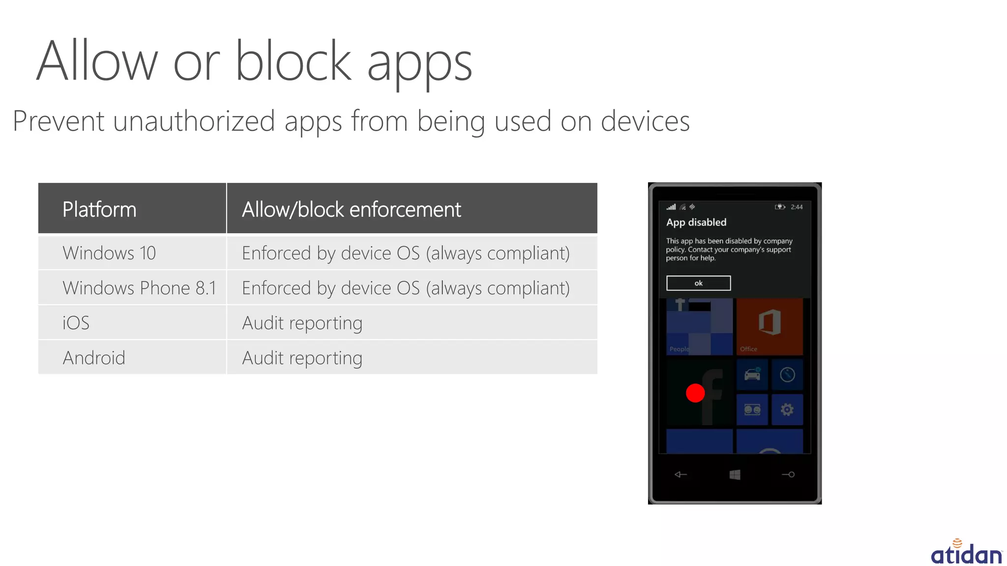 Platform Allow/block enforcement
Windows 10 Enforced by device OS (always compliant)
Windows Phone 8.1 Enforced by device OS (always compliant)
iOS Audit reporting
Android Audit reporting
 