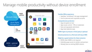 Microsoft Intune - Empowering Enterprise Mobility - Presented by Atidan ...