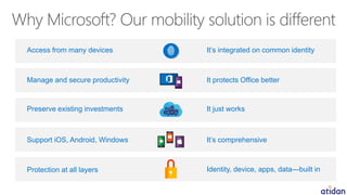 Microsoft Intune - Empowering Enterprise Mobility - Presented by Atidan ...
