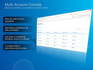 Área de visão única e
agregada


Identifique problemas de
alta prioridade


Link para o console do
Windows Intune no cliente


É simples fazer a
alternância entre contas
 