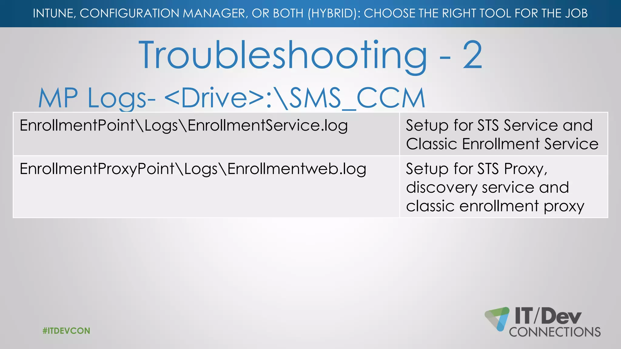 INTUNE, CONFIGURATION MANAGER, OR BOTH (HYBRID): CHOOSE THE RIGHT TOOL FOR THE JOB
Troubleshooting - 2
MP Logs- <Drive>:SMS_CCM
#ITDEVCON
EnrollmentPointLogsEnrollmentService.log Setup for STS Service and
Classic Enrollment Service
EnrollmentProxyPointLogsEnrollmentweb.log Setup for STS Proxy,
discovery service and
classic enrollment proxy
 