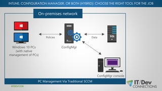 INTUNE, CONFIGURATION MANAGER, OR BOTH (HYBRID): CHOOSE THE RIGHT TOOL FOR THE JOB
#ITDEVCON
Windows 10 PCs
(with native
m...