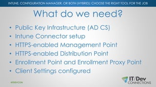 INTUNE, CONFIGURATION MANAGER, OR BOTH (HYBRID): CHOOSE THE RIGHT TOOL FOR THE JOB
What do we need?
• Public Key Infrastru...