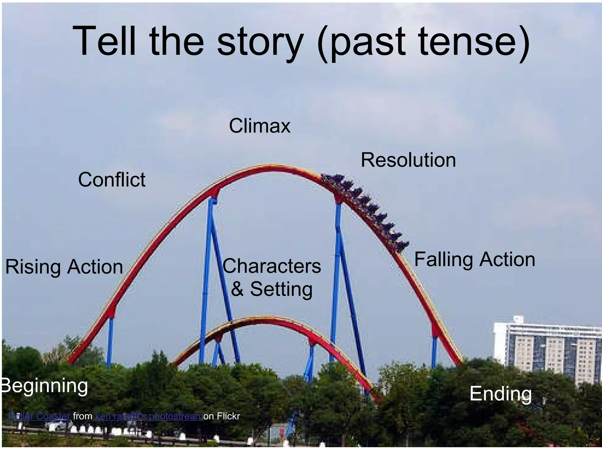 Tell the story (past tense) Resolution Beginning Rising Action Conflict Climax Falling Action Ending Characters & Setting Roller Coaster from ken ratcliff's photostream on Flickr