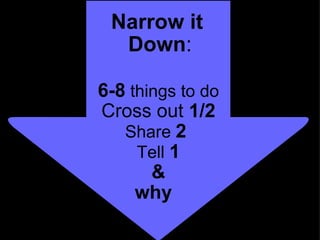 Narrow it  Down :   6-8  things to do Cross out  1/2 Share  2  Tell  1 & why     