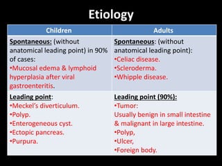 Etiology 
Children Adults 
Spontaneous: (without 
anatomical leading point): 
•Celiac disease. 
•Scleroderma. 
•Whipple disease. 
Spontaneous: (without 
anatomical leading point) in 90% 
of cases: 
•Mucosal edema & lymphoid 
hyperplasia after viral 
gastroenteritis. 
Leading point (90%): 
•Tumor: 
Usually benign in small intestine 
& malignant in large intestine. 
•Polyp, 
•Ulcer, 
•Foreign body. 
Leading point: 
•Meckel’s diverticulum. 
•Polyp. 
•Enterogeneous cyst. 
•Ectopic pancreas. 
•Purpura. 
 