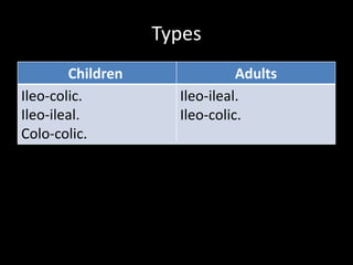 Types 
Children Adults 
Ileo-ileal. 
Ileo-colic. 
Ileo-colic. 
Ileo-ileal. 
Colo-colic. 
 