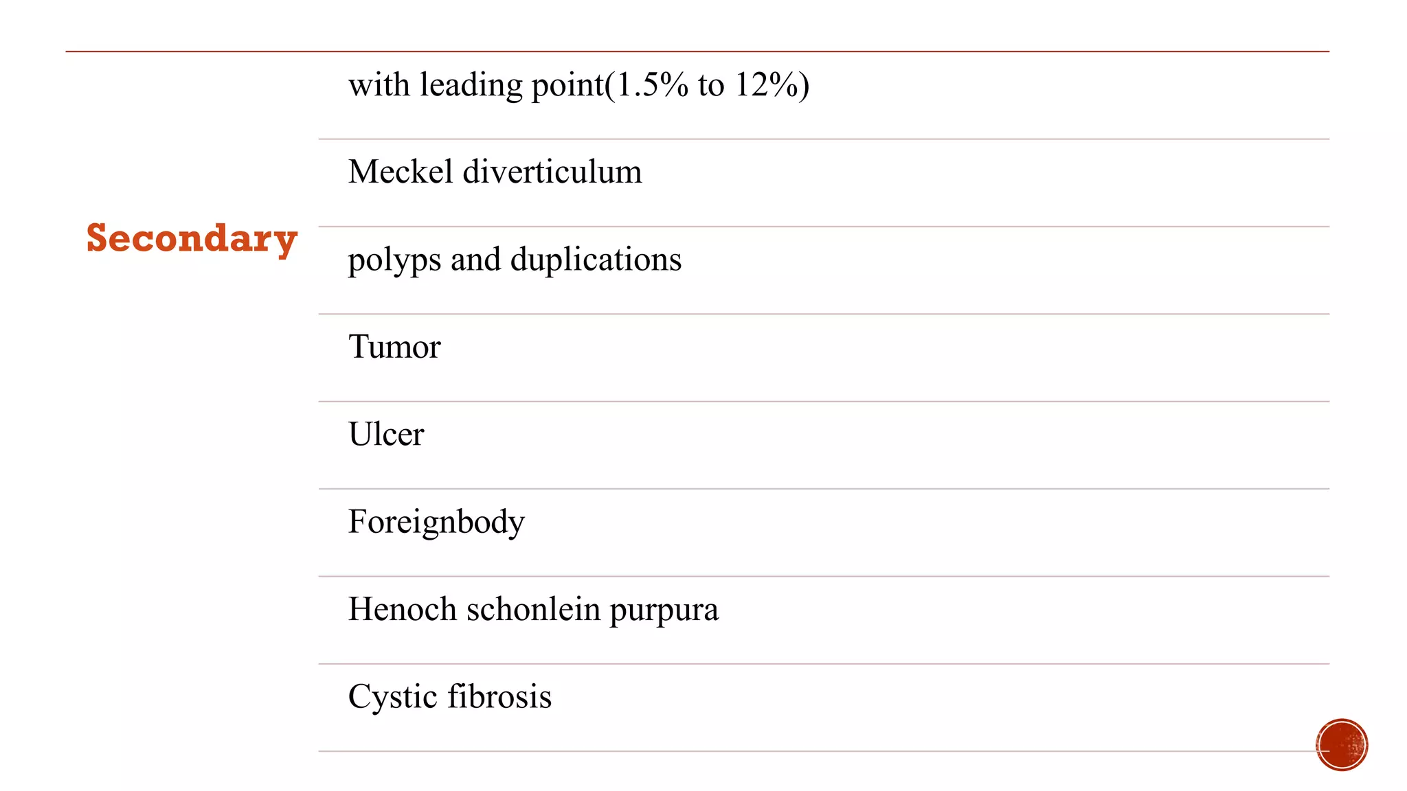 Intussusception