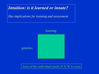 Intuition: is it learned or innate? Has implications for training and assessment learning genetics Area of the individual needs H X W to exist 