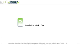 ©SCANRESEARCH-LETERRAIN2017
Toute diffusion des résultats de cette enquête doit être obligatoirement accompagnée des mentions suivantes : Enquête réalisée par téléphone auprès d’un échantillon de 1106
personnes représentatives de la population Française par SCAN-RESEARCH – LE TERRAIN
8
Intentions de vote 2ème Tour2
 