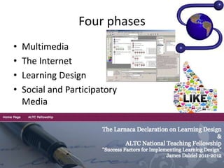 Four phases
• Multimedia
• The Internet
• Learning Design
• Social and Participatory
Media
 