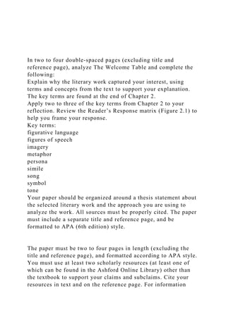In two to four double-spaced pages (excluding title and
reference page), analyze The Welcome Table and complete the
following:
Explain why the literary work captured your interest, using
terms and concepts from the text to support your explanation.
The key terms are found at the end of Chapter 2.
Apply two to three of the key terms from Chapter 2 to your
reflection. Review the Reader’s Response matrix (Figure 2.1) to
help you frame your response.
Key terms:
figurative language
figures of speech
imagery
metaphor
persona
simile
song
symbol
tone
Your paper should be organized around a thesis statement about
the selected literary work and the approach you are using to
analyze the work. All sources must be properly cited. The paper
must include a separate title and reference page, and be
formatted to APA (6th edition) style.
The paper must be two to four pages in length (excluding the
title and reference page), and formatted according to APA style.
You must use at least two scholarly resources (at least one of
which can be found in the Ashford Online Library) other than
the textbook to support your claims and subclaims. Cite your
resources in text and on the reference page. For information
 