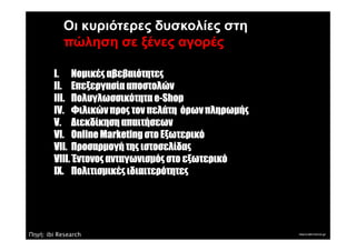 Οι κυριότερες δυσκολίες στη
           πώληση σε ξένες αγορές

        I. Νοµικές αβεβαιότητες
        II. Επεξεργασία αποστολών
        III. Πολυγλωσσικότητα e-Shop
        IV. Φιλικών προς τον πελάτη όρων πληρωµής
        V. ∆ιεκδίκηση απαιτήσεων
        VI. Online Marketing στο Εξωτερικό
        VII. Προσαρµογή της ιστοσελίδας
        VIII. Έντονος ανταγωνισµός στο εξωτερικό
        IX. Πολιτισµικές ιδιαιτερότητες




Πηγή: ibi Research
 