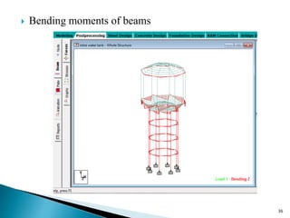  Bending moments of beams
36
 