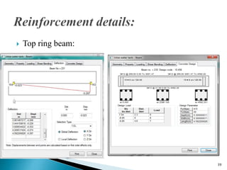  Top ring beam:
39
 