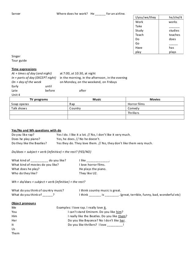 English Review Worksheets Pdf