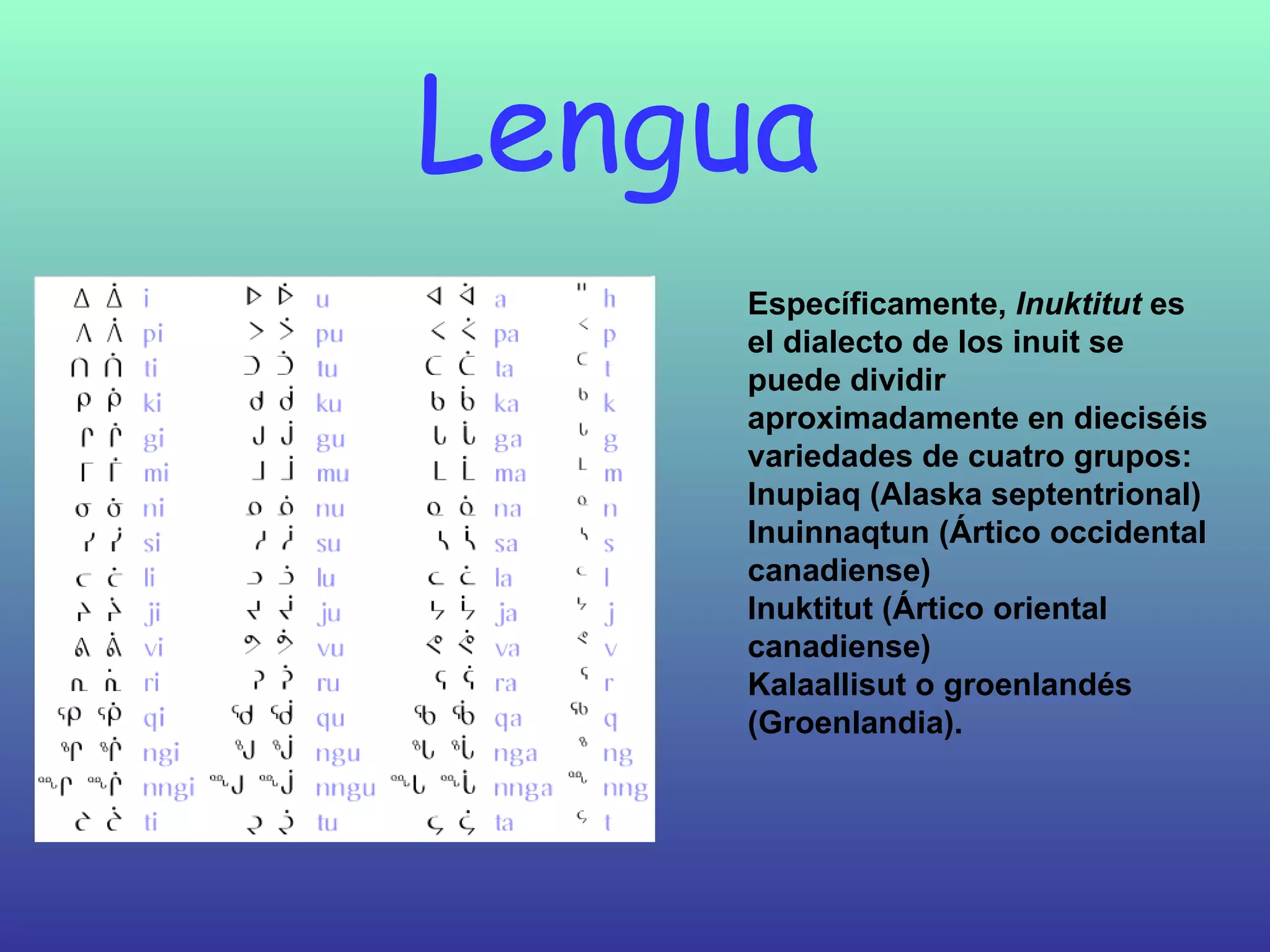 Lengua   Específicamente,  Inuktitut  es el dialecto de los inuit se puede dividir aproximadamente en dieciséis variedades de cuatro grupos: Inupiaq (Alaska septentrional)  Inuinnaqtun (Ártico occidental canadiense)  Inuktitut (Ártico oriental canadiense)  Kalaallisut o groenlandés (Groenlandia).  