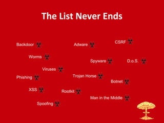 The List Never Ends
Backdoor
Worms
Viruses
Adware
Spyware
Trojan Horse
Rootkit
Botnet
Phishing
XSS
Spoofing
Man in the Middle
D.o.S.
CSRF
 