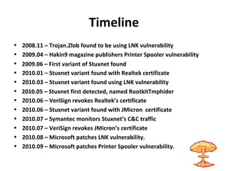 Timeline
• 2008.11 – Trojan.Zlob found to be using LNK vulnerability
• 2009.04 – Hakin9 magazine publishers Printer Spooler vulnerability
•
• 2010.01 – Stuxnet variant found with Realtek certificate
• 2010.03 – Stuxnet variant found using LNK vulnerability
•
• 2010.06 – VeriSign revokes Realtek’s certificate
• 2010.06 – Stuxnet variant found with JMicron certificate
• 2010.07 – Symantec monitors Stuxnet’s C&C traffic
• 2010.07 – VeriSign revokes JMicron’s certificate
• 2010.08 – Microsoft patches LNK vulnerability.
• 2010.09 – Microsoft patches Printer Spooler vulnerability.
2009.06 – First variant of Stuxnet found
2010.05 – Stuxnet first detected, named RootkitTmphider
 
