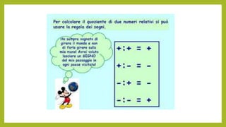I numeri relativi e le operazioni