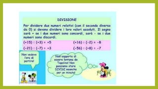 I numeri relativi e le operazioni